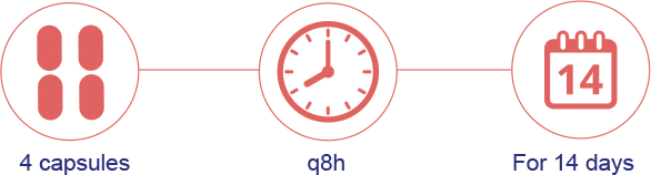 simple-dosing-clock Simple dosing
