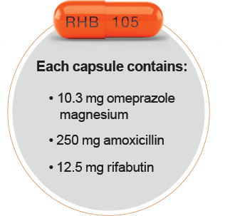 simple-dosing Simple dosing