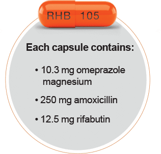 Simple dosing